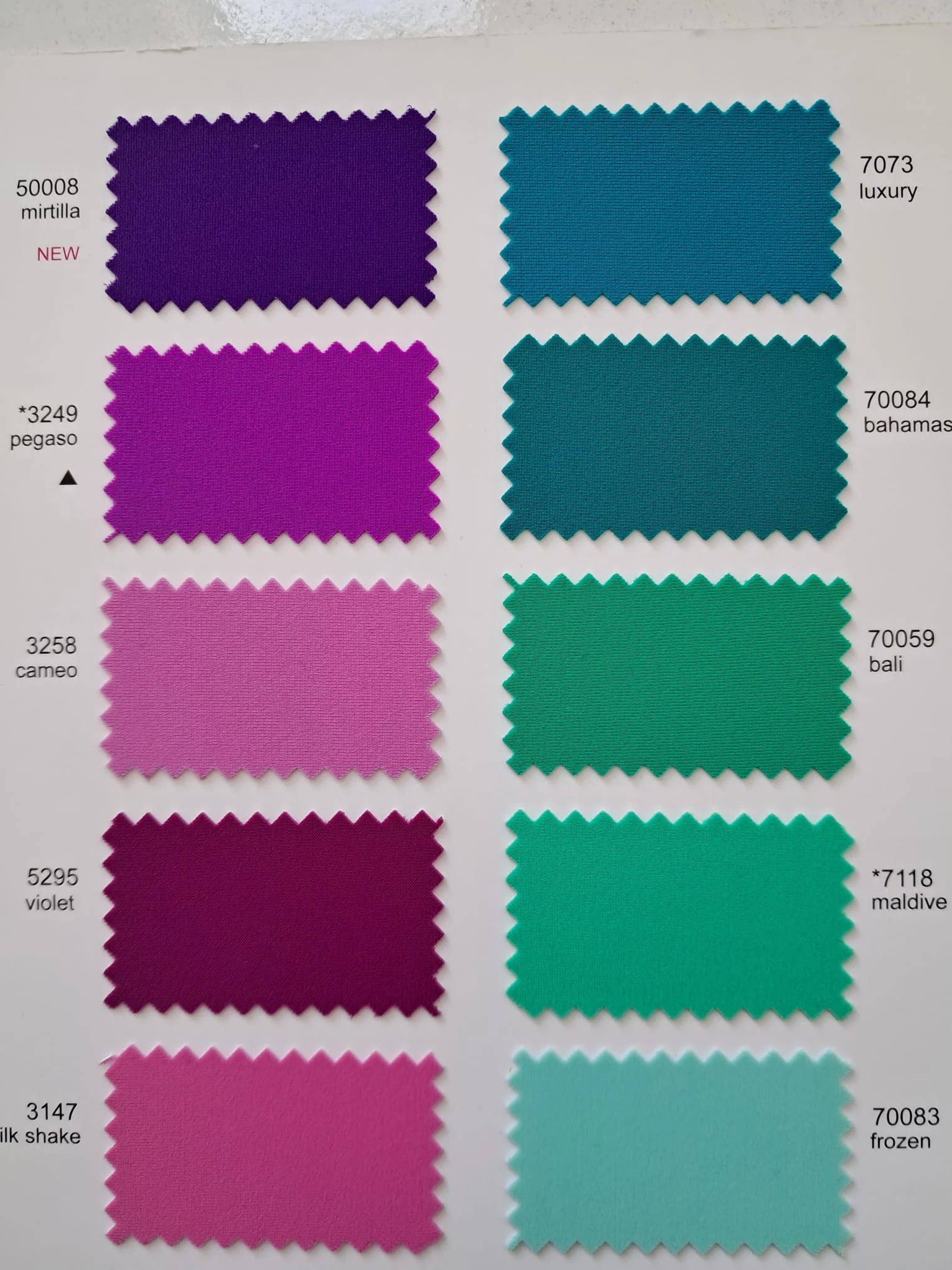 Fabric swatch reference card